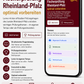 Die offiziellen Prüfungsfragen Rheinland-Pfalz. Einfach und flexibel lernen